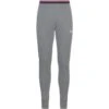 Odlo Active Warm Originals Base Layer Bottoms Men - Odlo Steel Grey Melange -Odlo odlo mens active warm originals eco bottoms odlo steel grey melange 1 1274599