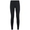 Odlo Performance Warm Base Layer Bottoms Women - Black - New Odlo Graphite Grey -Odlo odlo w performance warm eco pants black 1 864283