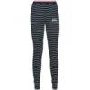 Odlo Active Warm Originals Stripe Base Layer Bottoms Women - Dark Sapphire - Odlo Silver Grey -Odlo odlo womens active warm originals eco stripe bottoms dark sapphire odlo silver grey 1 1274647
