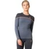Odlo Revelstoke Performance Wool Warm Long-Sleeve Base Layer Top Women - Folkstone Gray - India Ink Melange -Odlo odlo womens revelstoke performance wool warm long sleeve base layer folkstone gray india ink melange 1 1504368